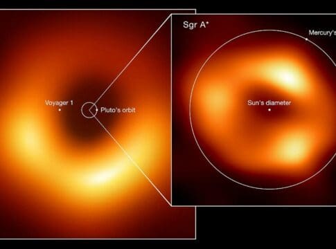 What are supermassive black holes? Everything you need to know – and what astronomers are still learning – about these mysterious objects