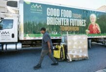 Why only 13% of surplus food gets donated by US supermarkets and other retailers to help hungry people – and how food pantries are trying to gather more