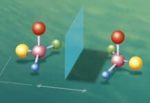 Many drugs have mirror chemical structures, one helpful and the other harmful – a Nobel-winning discovery allows chemists to make either on demand